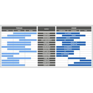 Pneu SCHWALBE MAGIC MARY 26"x2,35 Super Gravity VSC TLE Souple 2 Pneu SCHWALBE MAGIC MARY 26"x2,35 Super Gravity VSC TLE Souple – Image 2